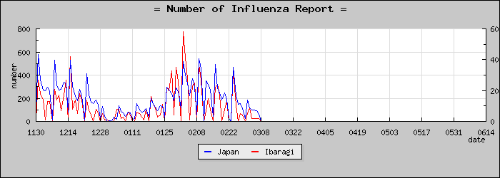 [��븩���������]