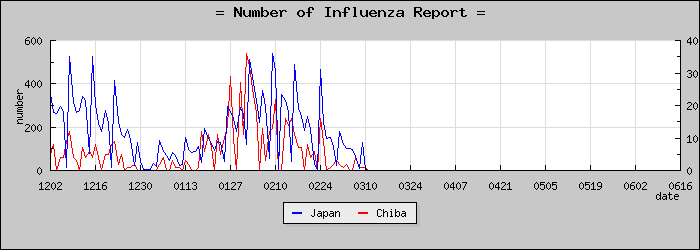 [���ո����������]