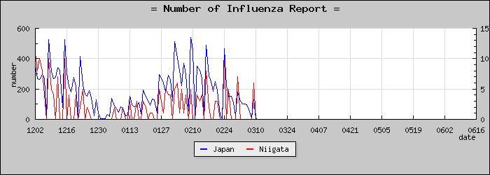 [���㸩���������]