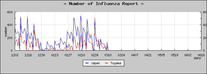 [�ٻ������������]