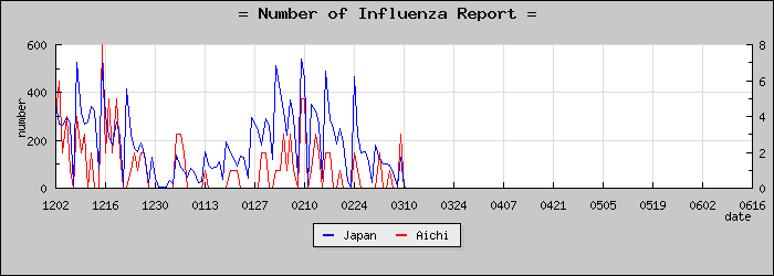 [���θ����������]