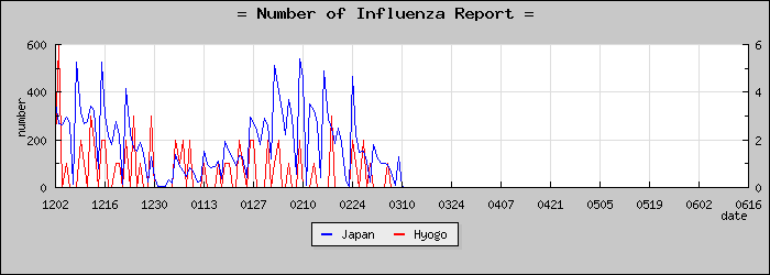 [ʼ�˸����������]