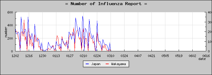 [�²λ������������]