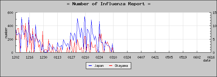 [���������������]