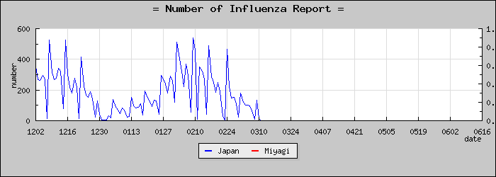 [�ܾ븩���������]