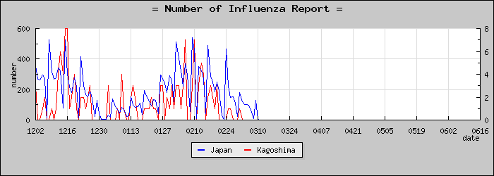 [�����縩���������]