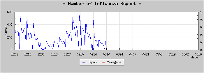 [���������������]