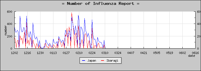 [��븩���������]