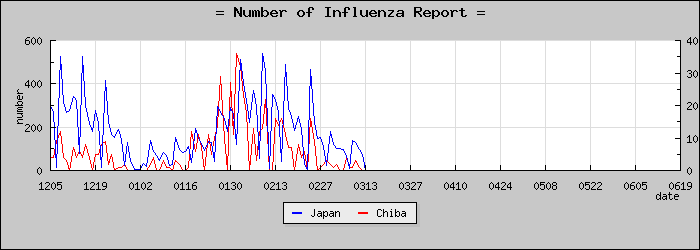 [���ո����������]