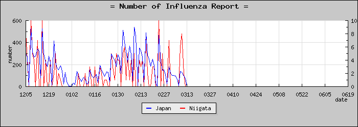 [���㸩���������]