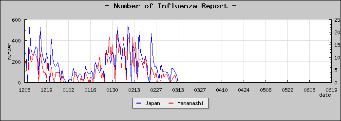 [���������������]