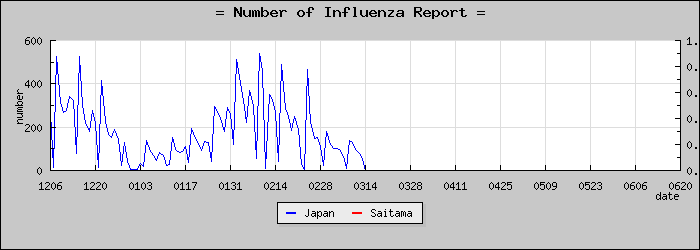 [��̸����������]