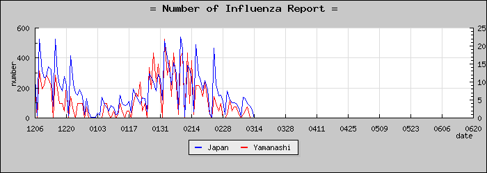 [���������������]