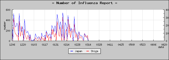 [���츩���������]