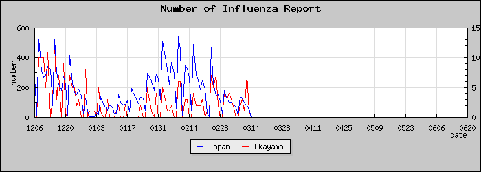 [���������������]