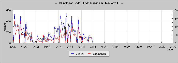 [���������������]