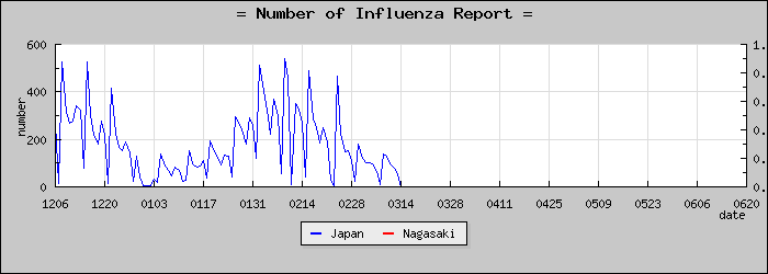 [Ĺ�긩���������]