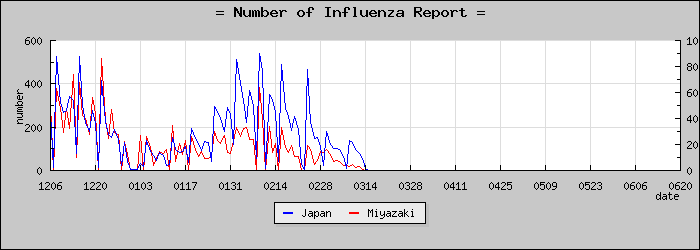 [�ܺ긩���������]