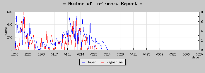 [�����縩���������]