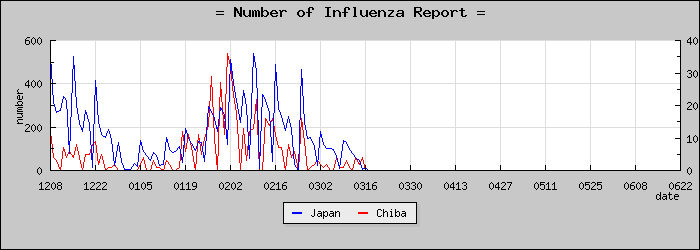 [���ո����������]