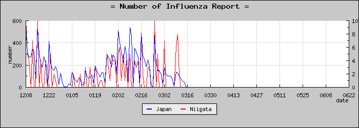 [���㸩���������]