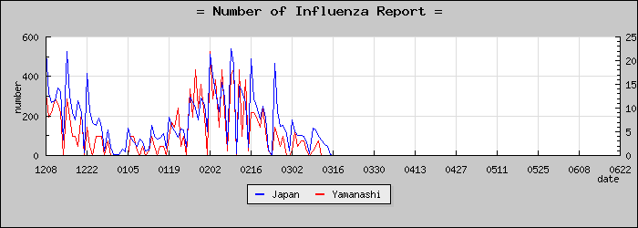 [���������������]