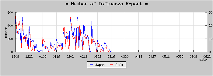 [���츩���������]