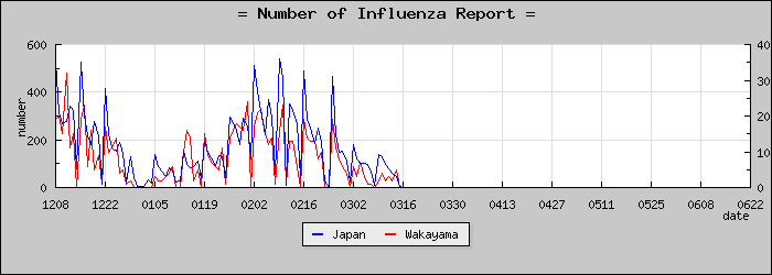 [�²λ������������]