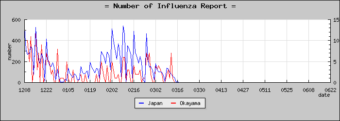 [���������������]