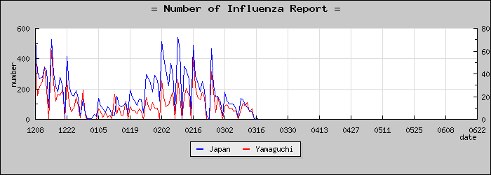 [���������������]