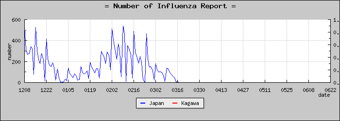 [������������]