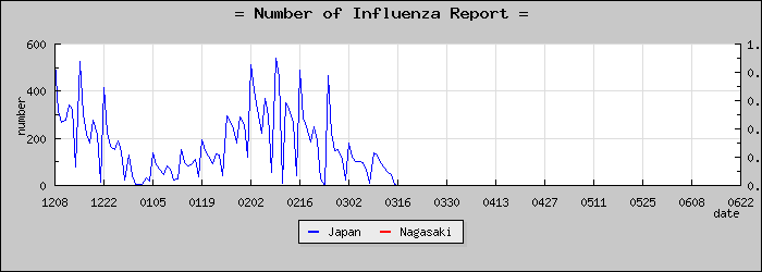[Ĺ�긩���������]