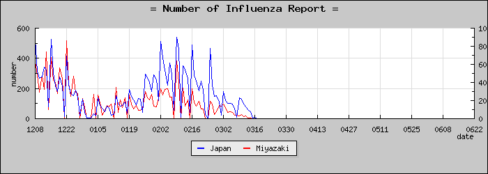[�ܺ긩���������]