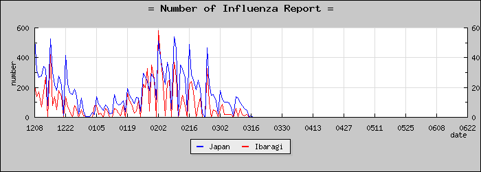[��븩���������]