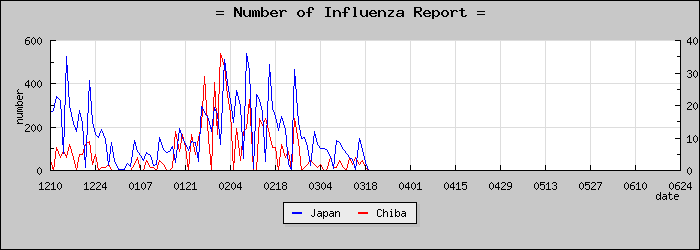 [���ո����������]