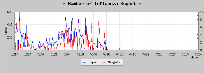 [���㸩���������]