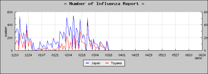 [�ٻ������������]