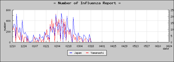 [���������������]