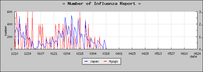 [ʼ�˸����������]