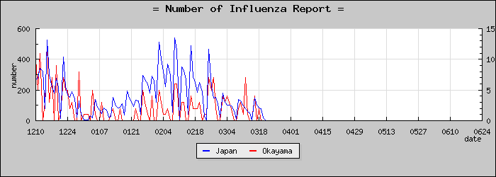 [���������������]