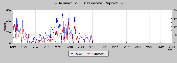 [���������������]