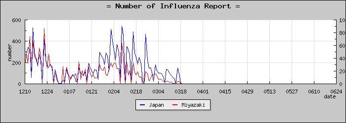 [�ܺ긩���������]