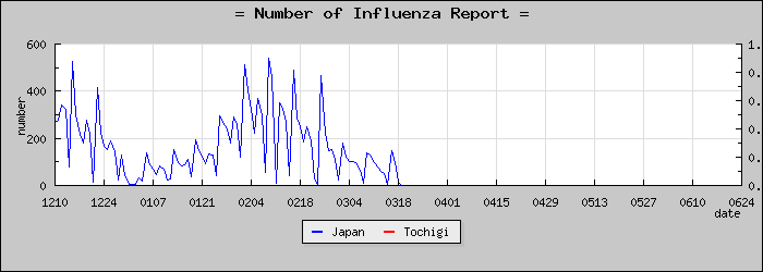 [���ڸ����������]