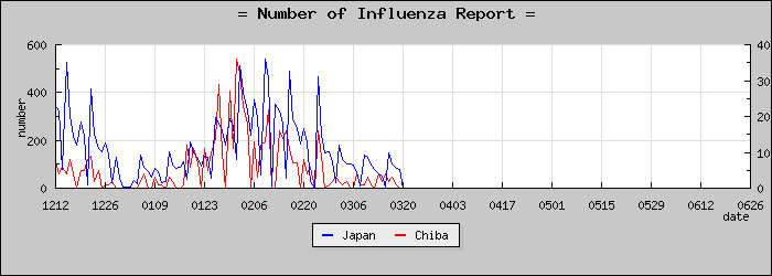 [���ո����������]