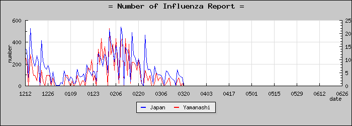 [���������������]