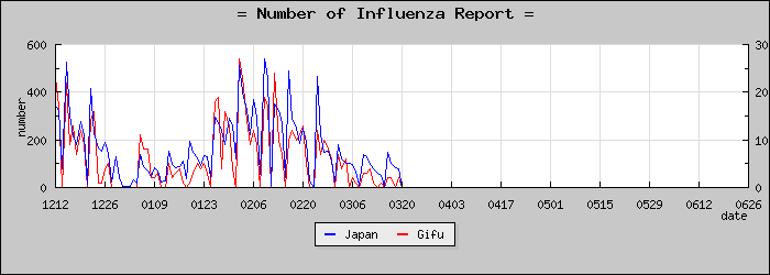 [���츩���������]