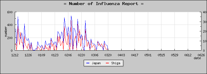 [���츩���������]