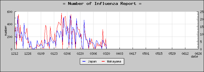 [�²λ������������]