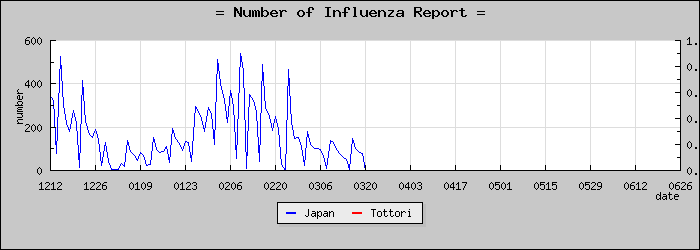 [Ļ�踩���������]
