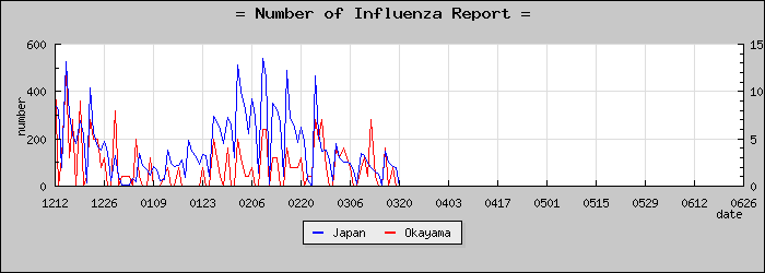 [���������������]